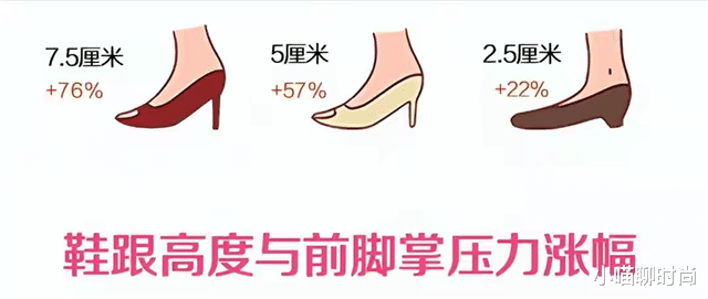 女人上了年纪后，还是穿平底鞋最舒适好看，记住：4穿4不穿更优雅 图1
